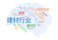 大多正在客岁完成了数字